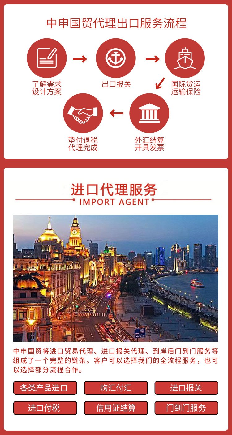 中申國際貿(mào)易公司 專業(yè)進出口代理與出口退稅的一站式服務(wù)專家
